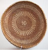 Flat Basket