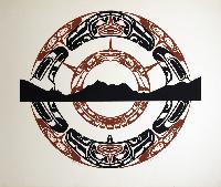 Circle Design