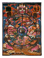 Tibetan Tanka, Great Ring: Wheel of Life