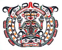 Nahanagilas