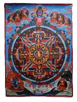 Lotus Mandala, Wheel of Divinities