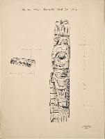 Detail from Beaver Pole of Tanu